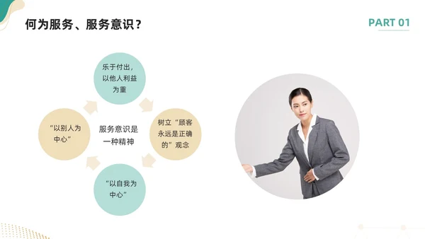 绿色简约如何提高主动服务意识PPT模板宣传PPT动态PPT