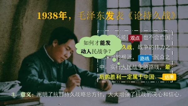 第21课 敌后战场的抗战【课件】（23页）