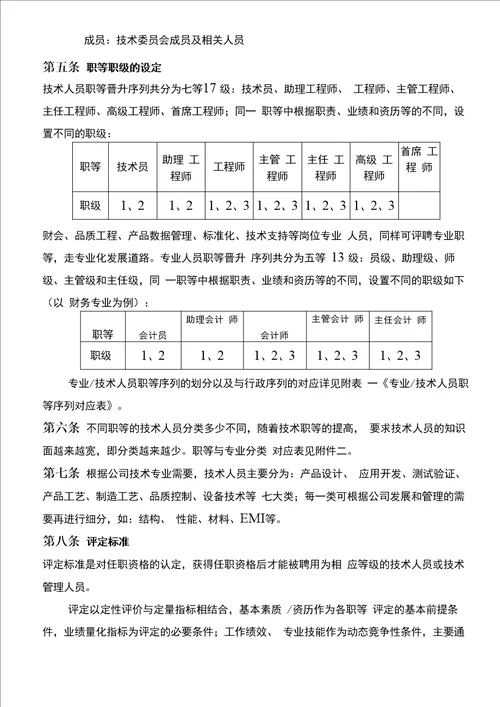 技术人员职等评定与聘用管理办法