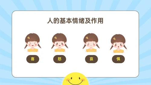 蓝黄简约插画风孩子情绪的引路人家长会PPT模板情绪管理