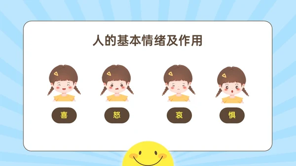 蓝黄简约插画风孩子情绪的引路人家长会PPT模板情绪管理