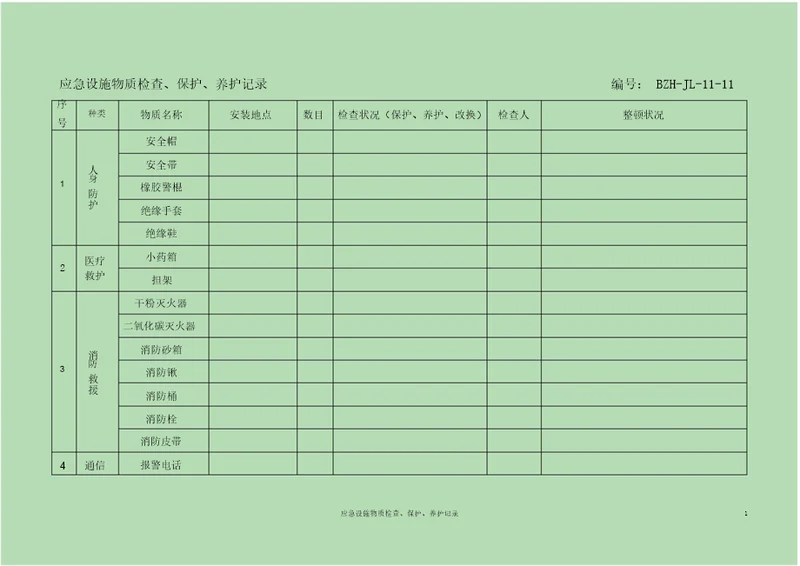 应急设备物资检查、维护、保养记录