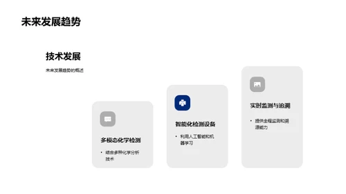 医药化学检测创新