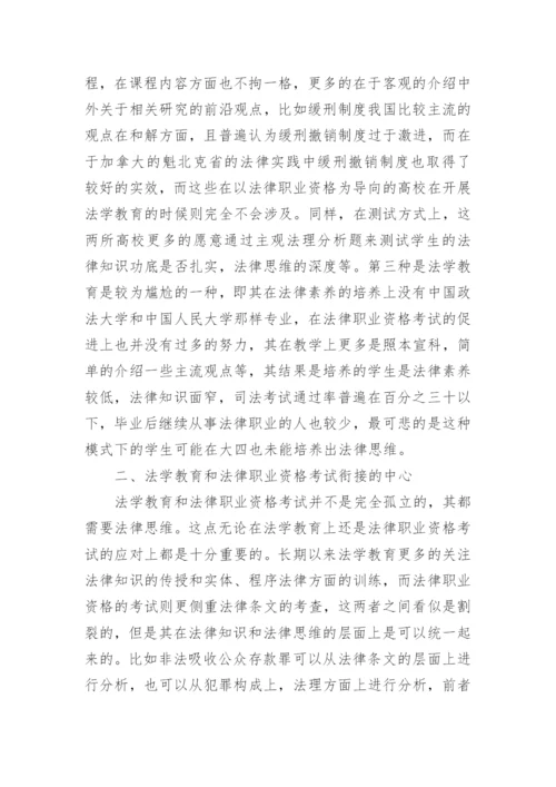 法学专业职业论文.docx