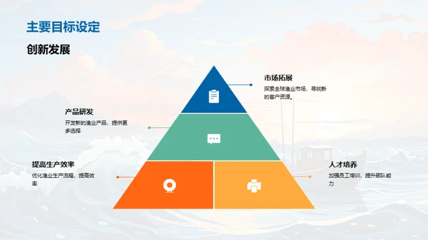 共筑渔业新篇章