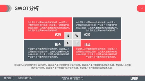 某产品市场部年度工作总结通用PPT模板