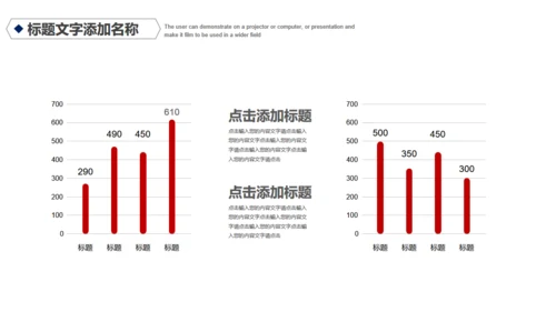 商务项目融资计划书通用PPT模板