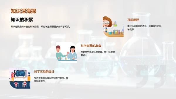 揭秘科学小侦探社团