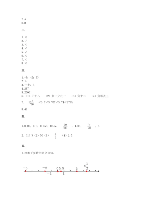 青岛版六年级数学下册期末测试题【精华版】.docx