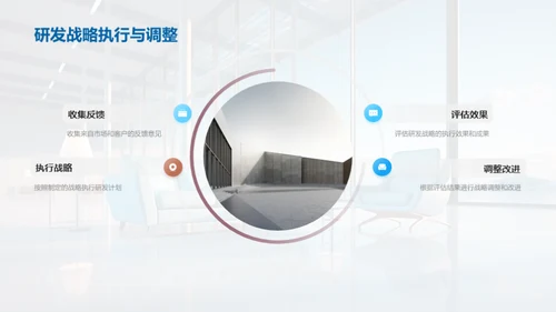 家居新品研发策略