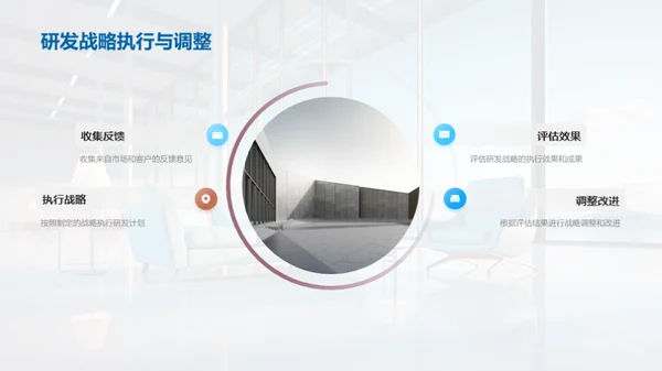 家居新品研发策略