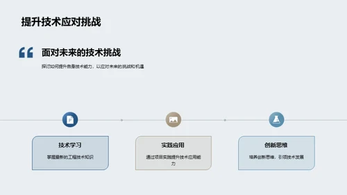 工程技术的未来视野