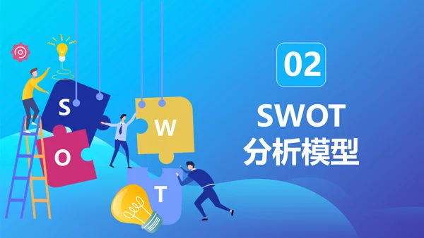 SWOT分析营销业务员培训课件通用PPT模板
