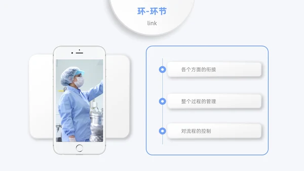 蓝色月度汇报工作汇报工作报告医疗科技简约通用人机环测人机料法环