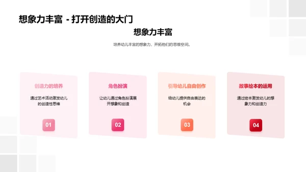 艺术教育与幼儿启蒙