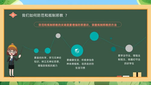 绿色黑板崇尚科学反邪教教育培训PPT
