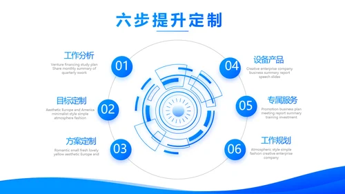 蓝色大气企业员工培训计划动态PPT