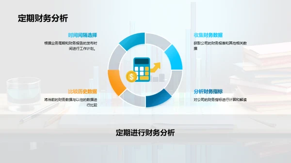 财务分析决策指南