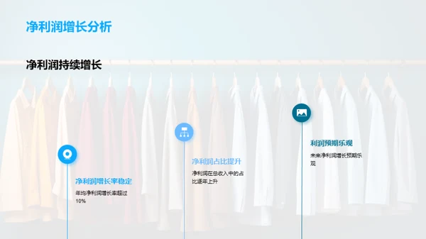 服装行业年度盘点