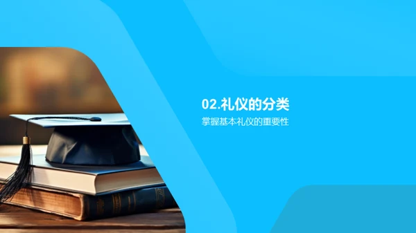礼仪修养，成才之路