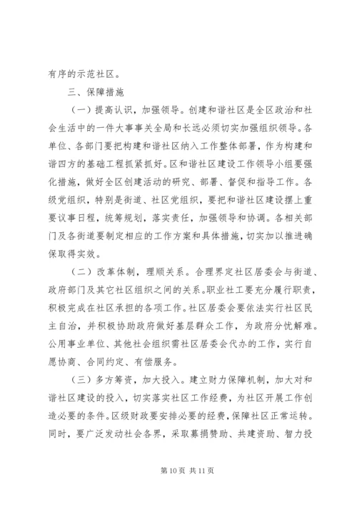 创建和谐社区的意见.docx