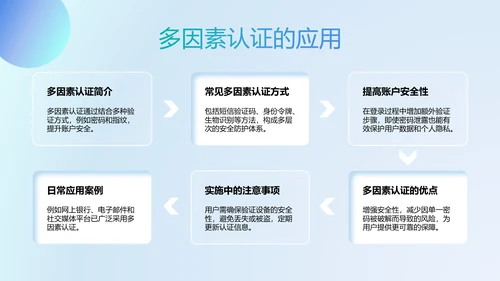 蓝色玻璃风网络安全教育PPT模板