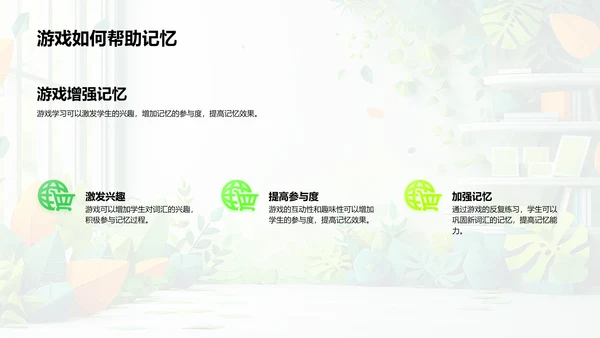 识字游戏教学策略PPT模板