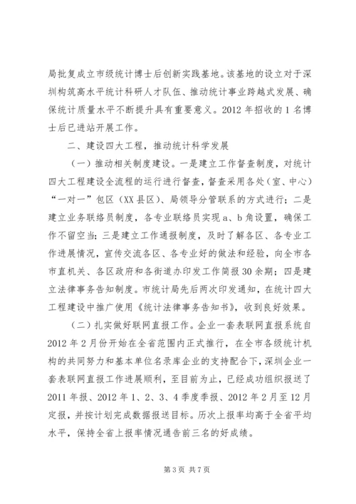 市统计局年度工作报告 (5).docx