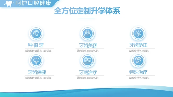 蓝色简约牙科宣传介绍工作总结汇报动态PPT