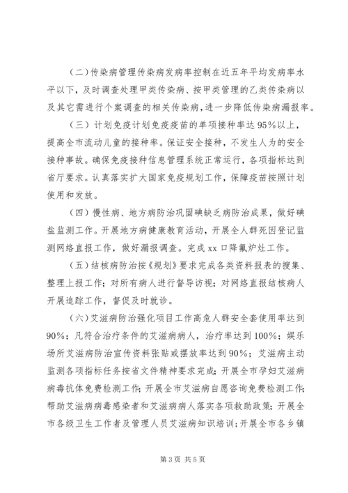 疾病控制中心工作计划范文.docx