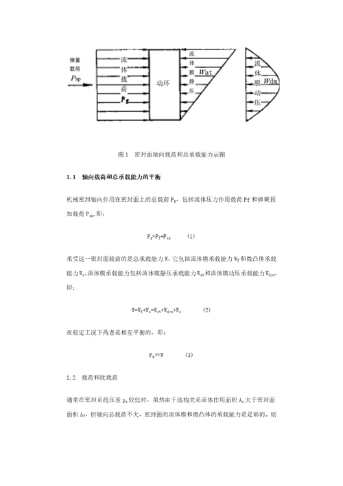 机械密封比压选用原则