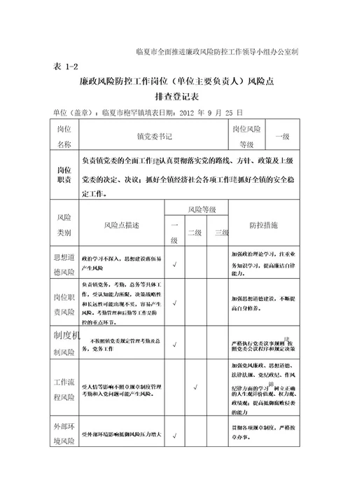 廉政风险防控工作风险排查登记表