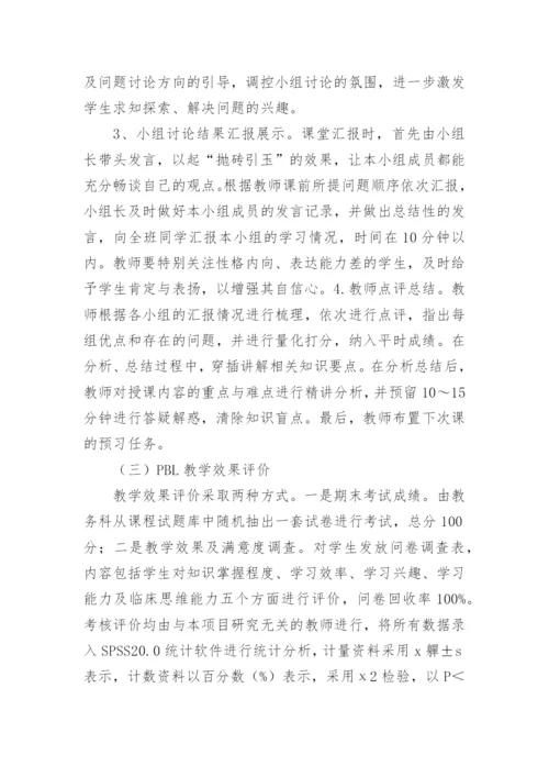 医学论文编辑精选.docx