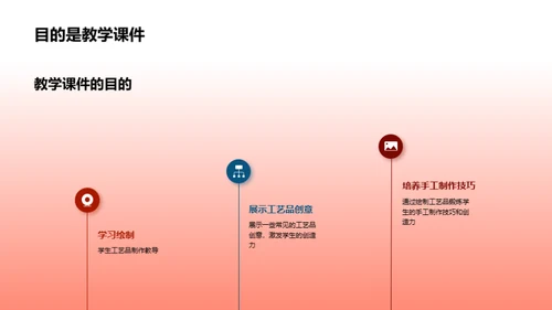 三年级学生劳动课演示