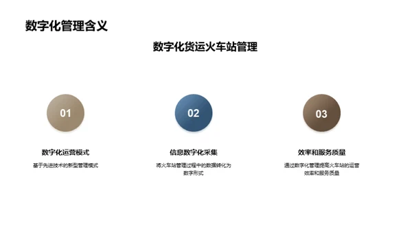 驶向未来：数字化货运火车站