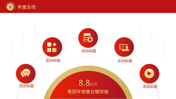 企业年会总结优秀员工表彰大会颁奖典礼PPT模板