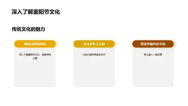 商务风教育培训节日节气PPT模板