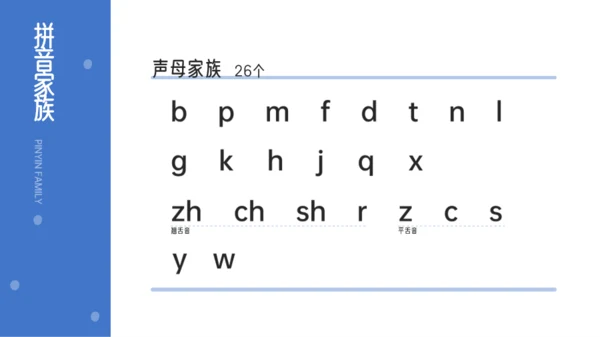 多彩风小学拼音学习课PPT模板