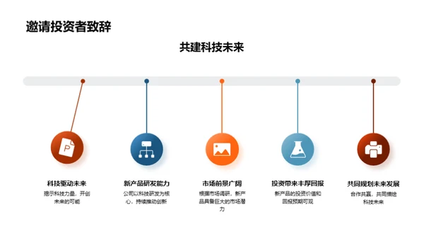 科创引领 未来可控