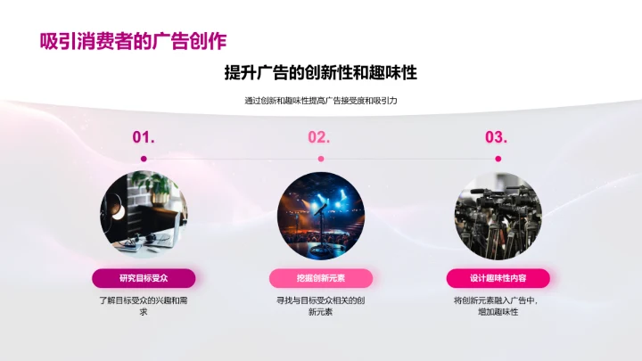 媒体广告创新报告