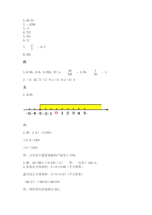 小升初数学综合模拟试卷精品（名师系列）.docx