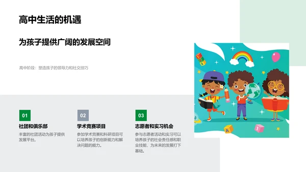 高中成长与未来打算PPT模板