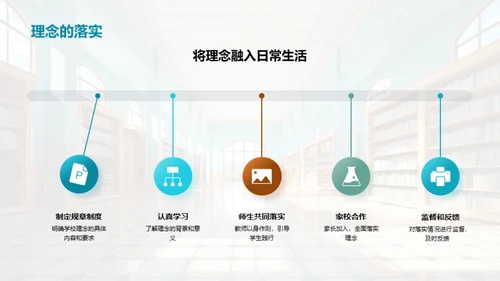 学校教育共筑未来