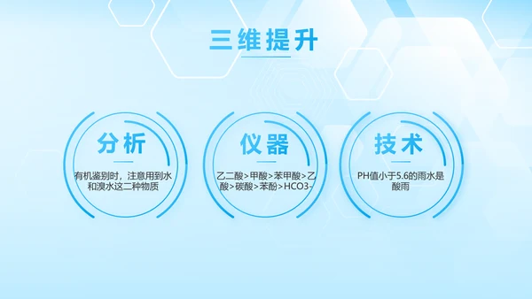蓝色生物安全法坚持国家安全观PPT