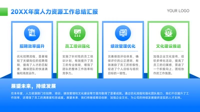 蓝绿色简约风内容页