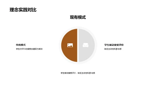 升级学习：互动汇报模式