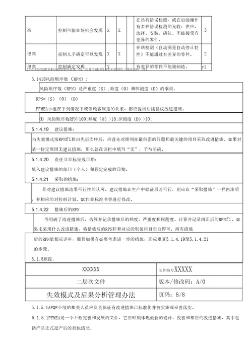 失效模式及后果分析管理办法