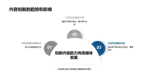 媒体转型：从传统走向未来