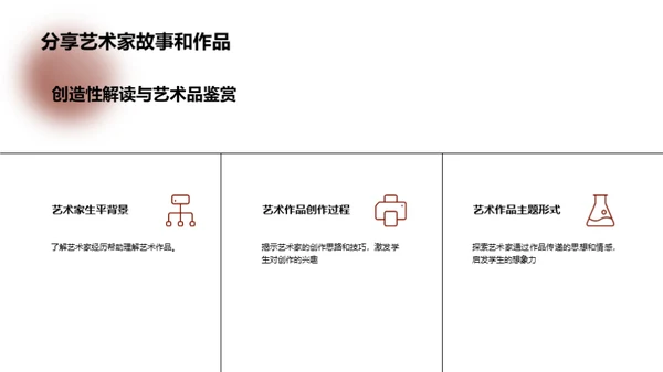 培养小学生的创造力