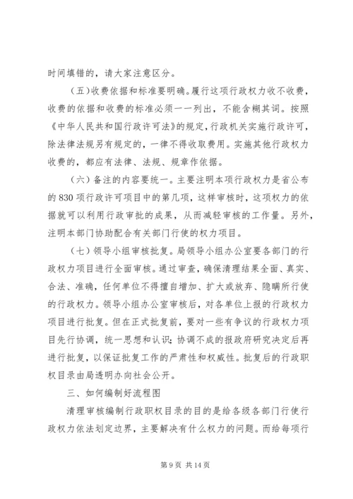 邮政局关于推进行政权力公开透明运行工作的实施方案_1 (3).docx